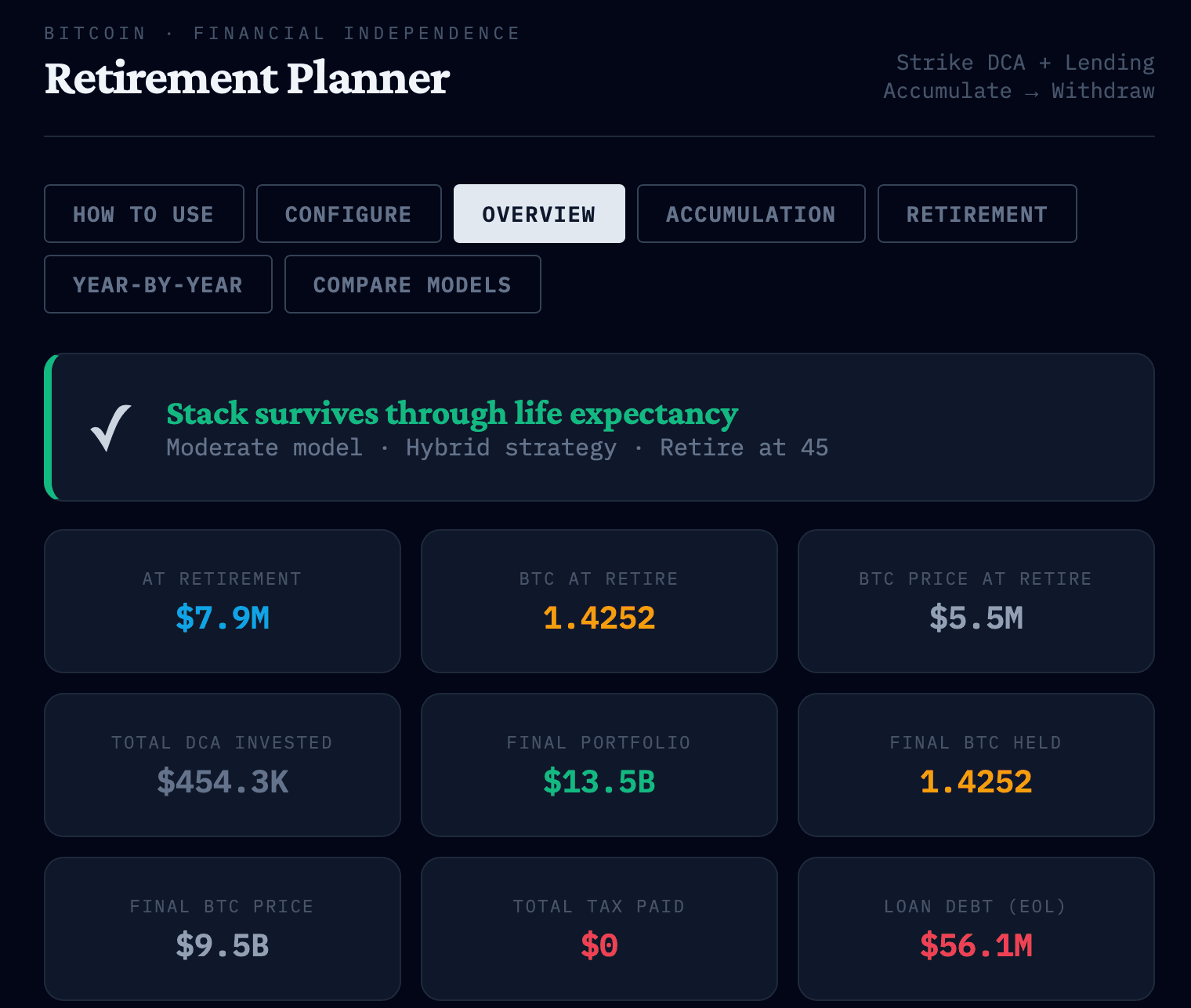 Bitcoin Retirement Planner screenshot