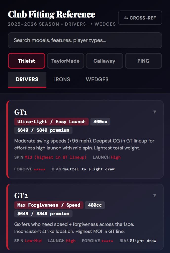 Fitting Reference screenshot